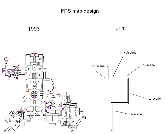 FPSmapDesign.jpg